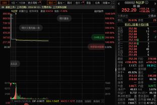 高效全能！阿德巴约15中9拿下26分15板5助3帽